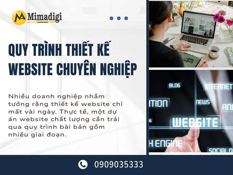Quy Trình Thiết Kế Website Chuyên Nghiệp – Từ Ý Tưởng Đến Vận Hành